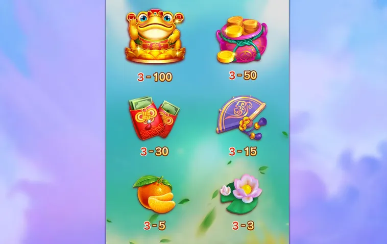 Trải Nghiệm Đỉnh Cao Với Slot Game Money Tree Tại BomWin Siêu Hấp Dẫn Nhất